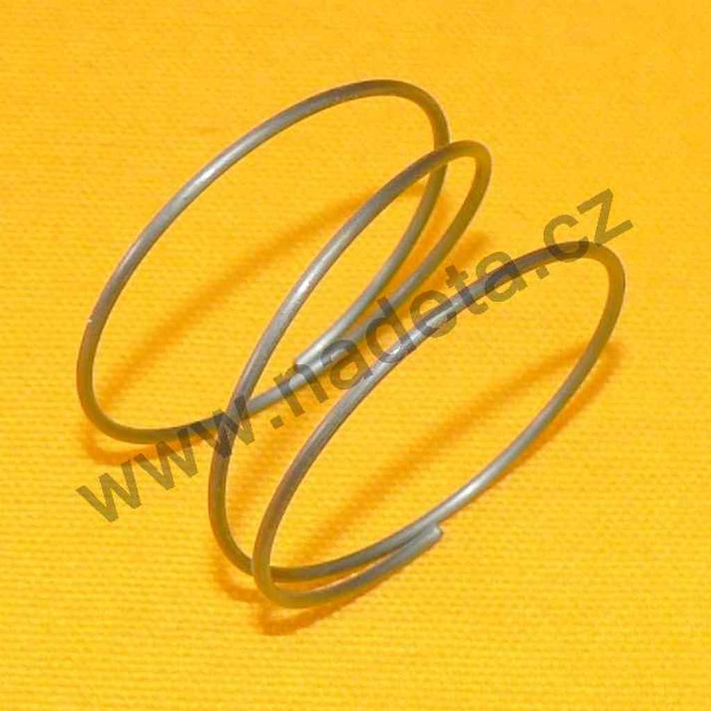 Pružina kroužku knoflíku, sporák Mora