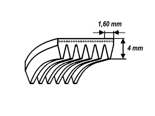 Řemen drážkový 1287H8EL POLY-V, ELECTROLUX / AEG 1326721006, WHIRLPOOL / INDESIT 482000086372, C00269096, náhrada