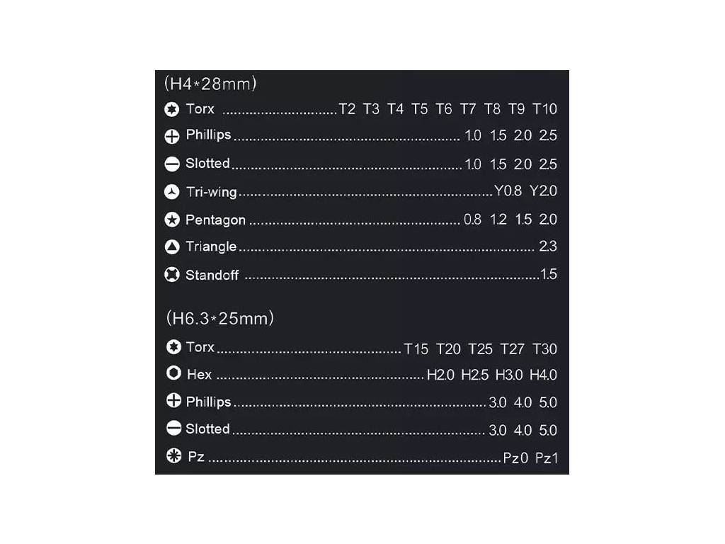Sada nářadí Jakemy JM-8176, sada bitů, 102 x mikrobit 4mm, 1/6"