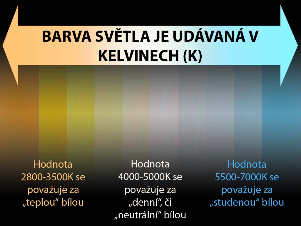 žárovka LED value E27 OSRAM 10W 4000K 1055lm globe - studená bílá